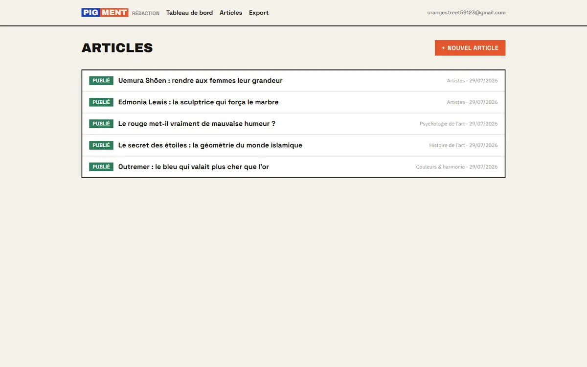 Tableau de bord éditorial de Pigment listant les articles publiés